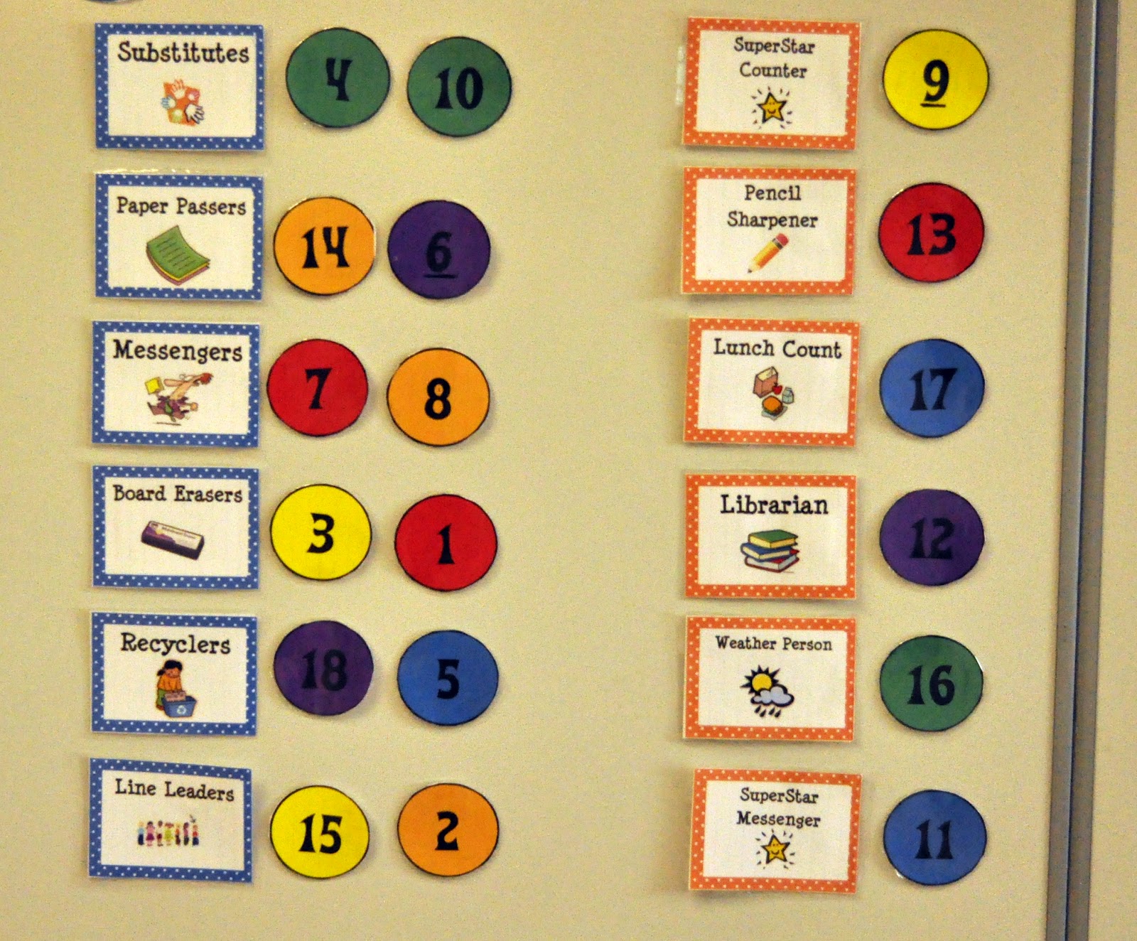 Classroom jobs activity
